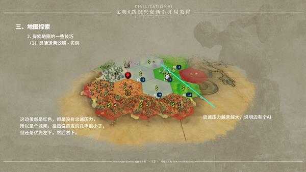 《文明6》迭起兴衰怎么开局 DLC迭起兴衰新手开局指南