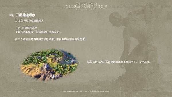 《文明6》迭起兴衰怎么开局 DLC迭起兴衰新手开局指南