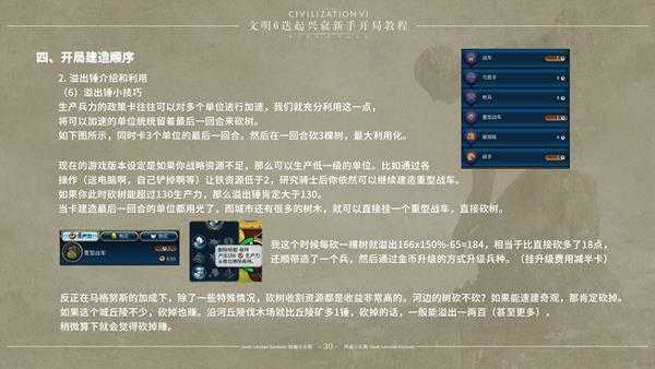 《文明6》迭起兴衰怎么开局 DLC迭起兴衰新手开局指南