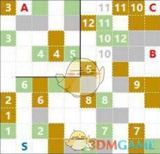 《薄暮传说：终极版》全仓库整理支线攻略