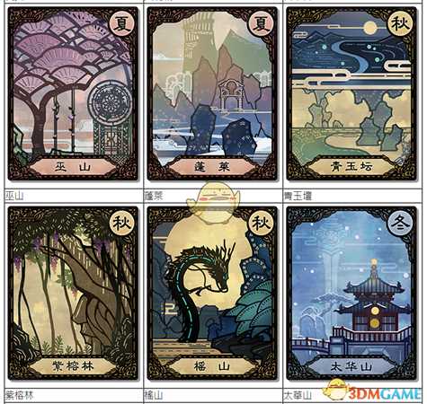 《古剑奇谭3》全千秋戏卡牌一览