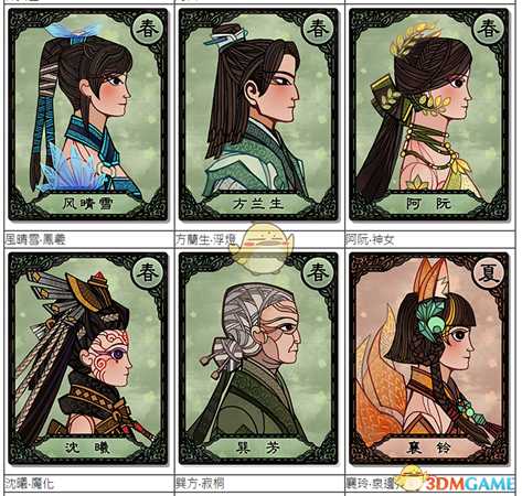 《古剑奇谭3》全千秋戏卡牌一览