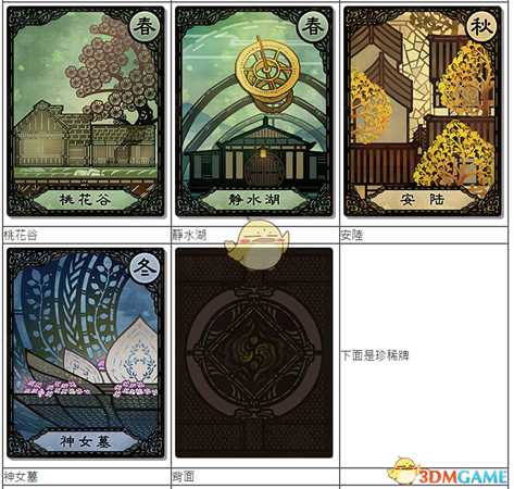 《古剑奇谭3》全千秋戏卡牌一览