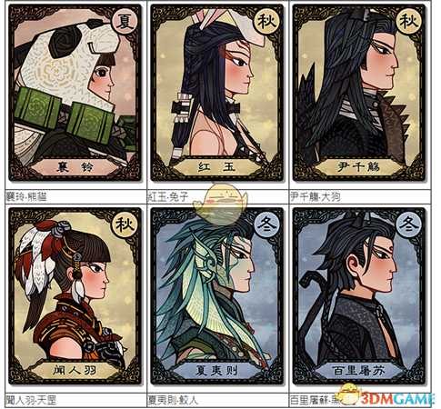 《古剑奇谭3》全千秋戏卡牌一览