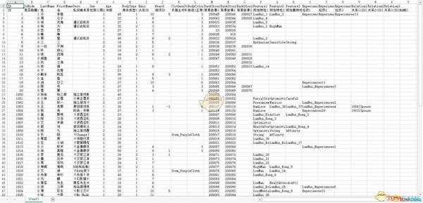 《了不起的修仙模拟器》自建人物教学