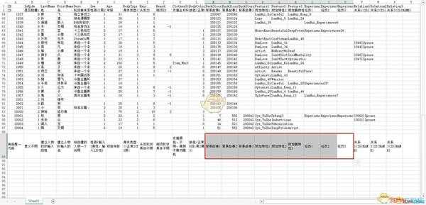 《了不起的修仙模拟器》自建人物教学