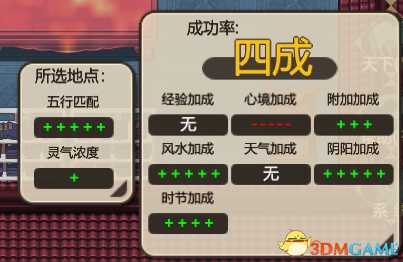 《了不起的修仙模拟器》五行五星加成 风水五星加成教学攻略