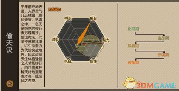 《了不起的修仙模拟器》功法偷天诀属性一览