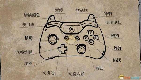 《中世纪合金》手柄按键操作介绍