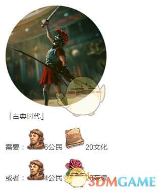 《人类黎明》如何进入古典时代 古典时代进入条件