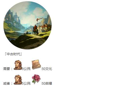 《人类黎明》如何进入中古时代 中古时代进入条件一览