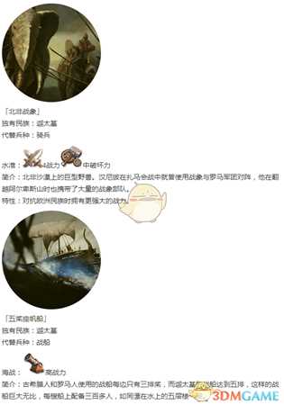 《人类黎明》古典时代兵种一览