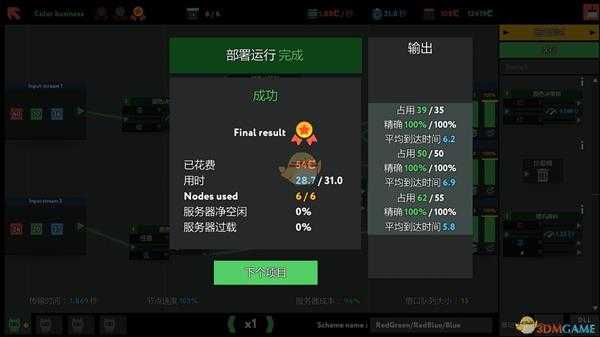 《编程模拟器》Color business金牌通关攻略