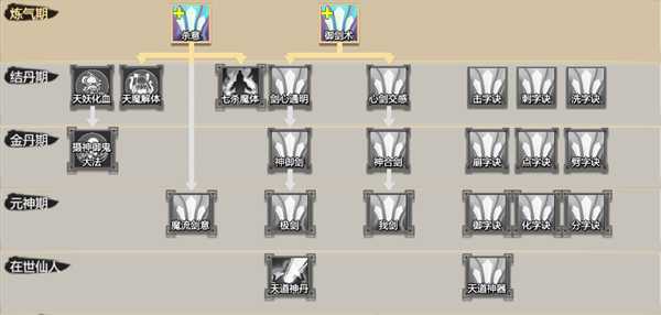 《了不起的修仙模拟器》七杀剑诀功法修炼技巧分享