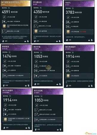 《刺客信条：奥德赛》抗性流战士配装build分享