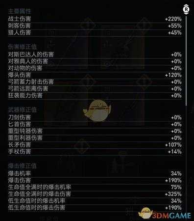 《刺客信条：奥德赛》抗性流战士配装build分享