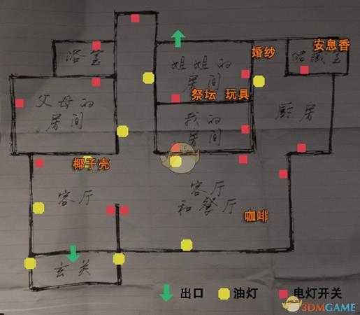 《鬼妇:印尼民间恐怖传说》21真实结局道具位置
