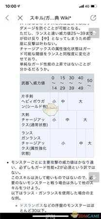 《怪物猎人：世界》盾斧红盾防御性能机制详解