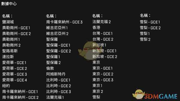 《Apex英雄》有什么节点？游戏服务器节点介绍