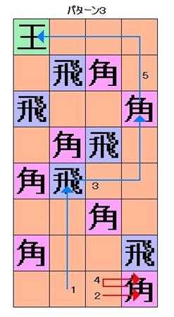 《鬼武者HD复刻版》天守阁四种将棋谜题全攻略