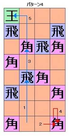 《鬼武者HD复刻版》天守阁四种将棋谜题全攻略