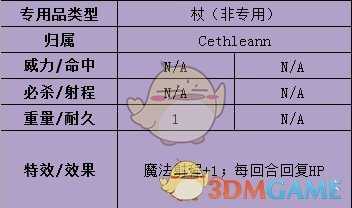 《火焰纹章:风花雪月》芙莲武器属性介绍