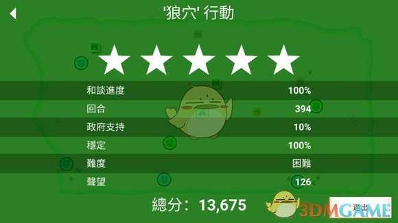 《反叛公司》黑暗洞窟经济学家五星极限速通及思路