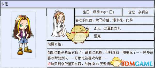 《牧场物语：重聚矿石镇》卡莲人物介绍