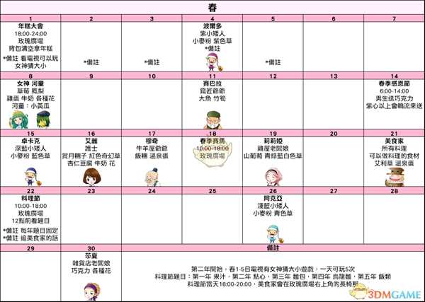 《牧场物语:重聚矿石镇》春季日历