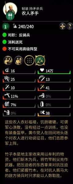 《全面战争:三国》农人矛手属性分析