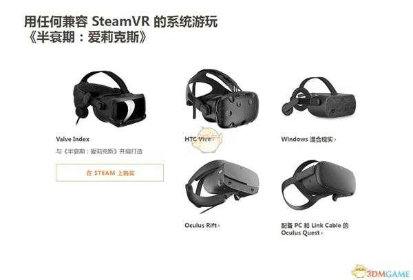 《半衰期:爱莉克斯》的vr设备介绍