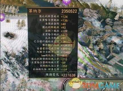 《骑马与砍杀2》现版本木工坊建造位置推荐