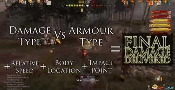 《骑马与砍杀2》伤害计算公式详解