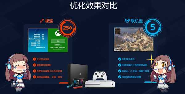 主机加速器哪个好 效果实测对比报告