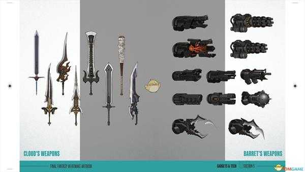 《最终幻想7：重制版》豪华版设定集内容一览