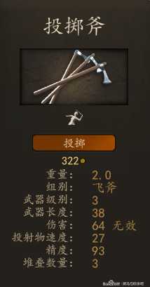 《骑马与砍杀2》瓦兰迪亚斧枪兵装备一览 实战强度分析