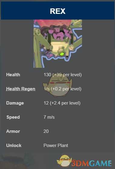 《雨中冒险2》花花属性一览 技能解锁方法分享