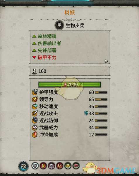 《全面战争:战锤2》树妖实用性分析