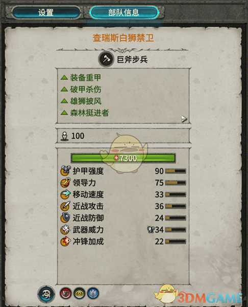 《全面战争：战锤2》查瑞斯白狮禁卫实用性分析