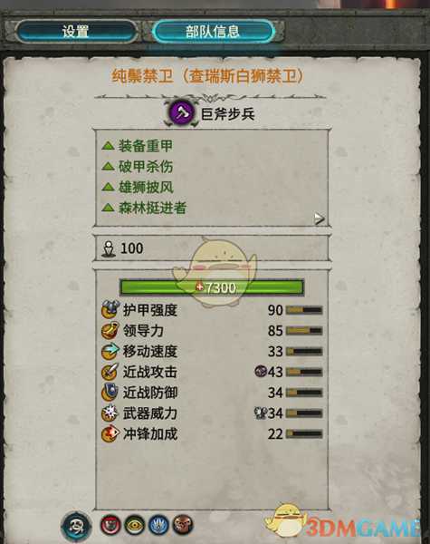 《全面战争：战锤2》查瑞斯白狮禁卫实用性分析