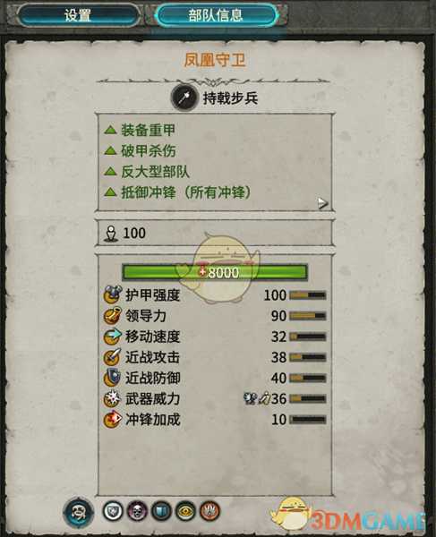 《全面战争:战锤2》凤凰守卫实用性分析