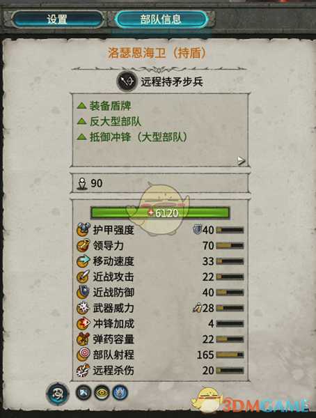 《全面战争：战锤2》洛瑟恩海卫持盾实用性分析