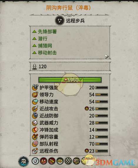 《全面战争:战锤2》阴沟奔行鼠实用性分析