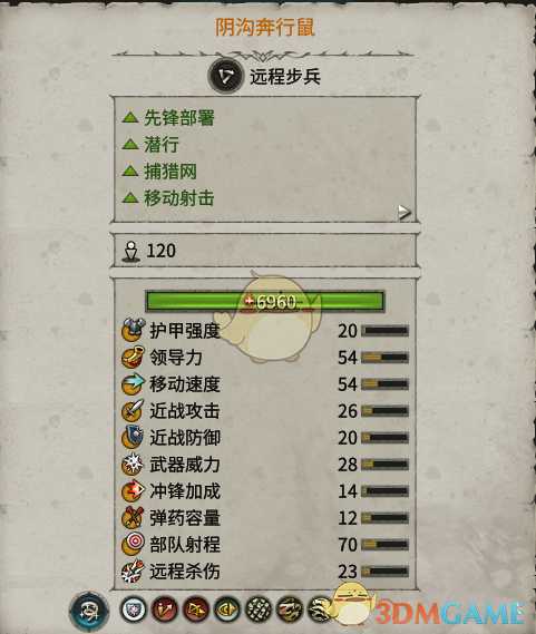 《全面战争:战锤2》阴沟奔行鼠实用性分析