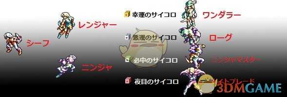 《圣剑传说3:重制版》霍克艾转职介绍