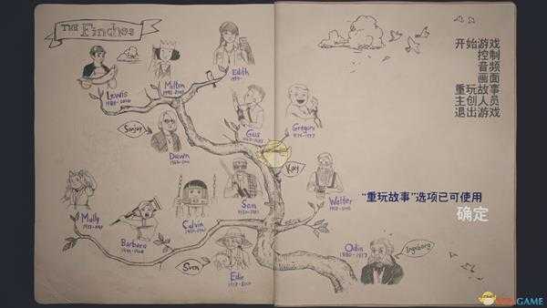 《艾迪芬奇的记忆》猫头鹰成就攻略