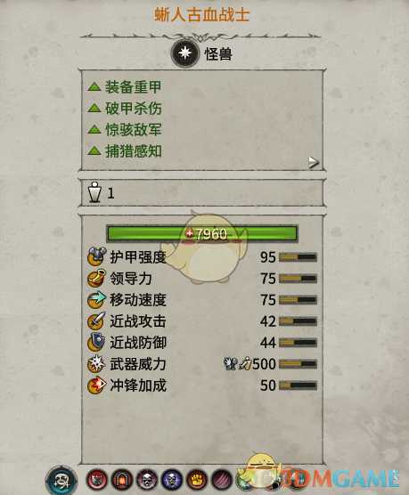 《全面战争：战锤2》蜥人古血战士实用性分析