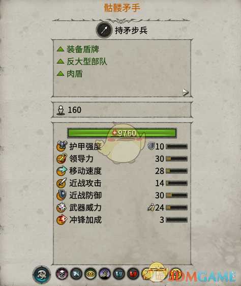 《全面战争：战锤2》骷髅战士实用性分析