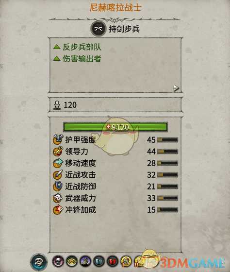 《全面战争：战锤2》尼赫喀拉战士实用性分析