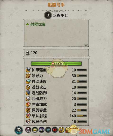 《全面战争：战锤2》骷髅弓手实用性分析